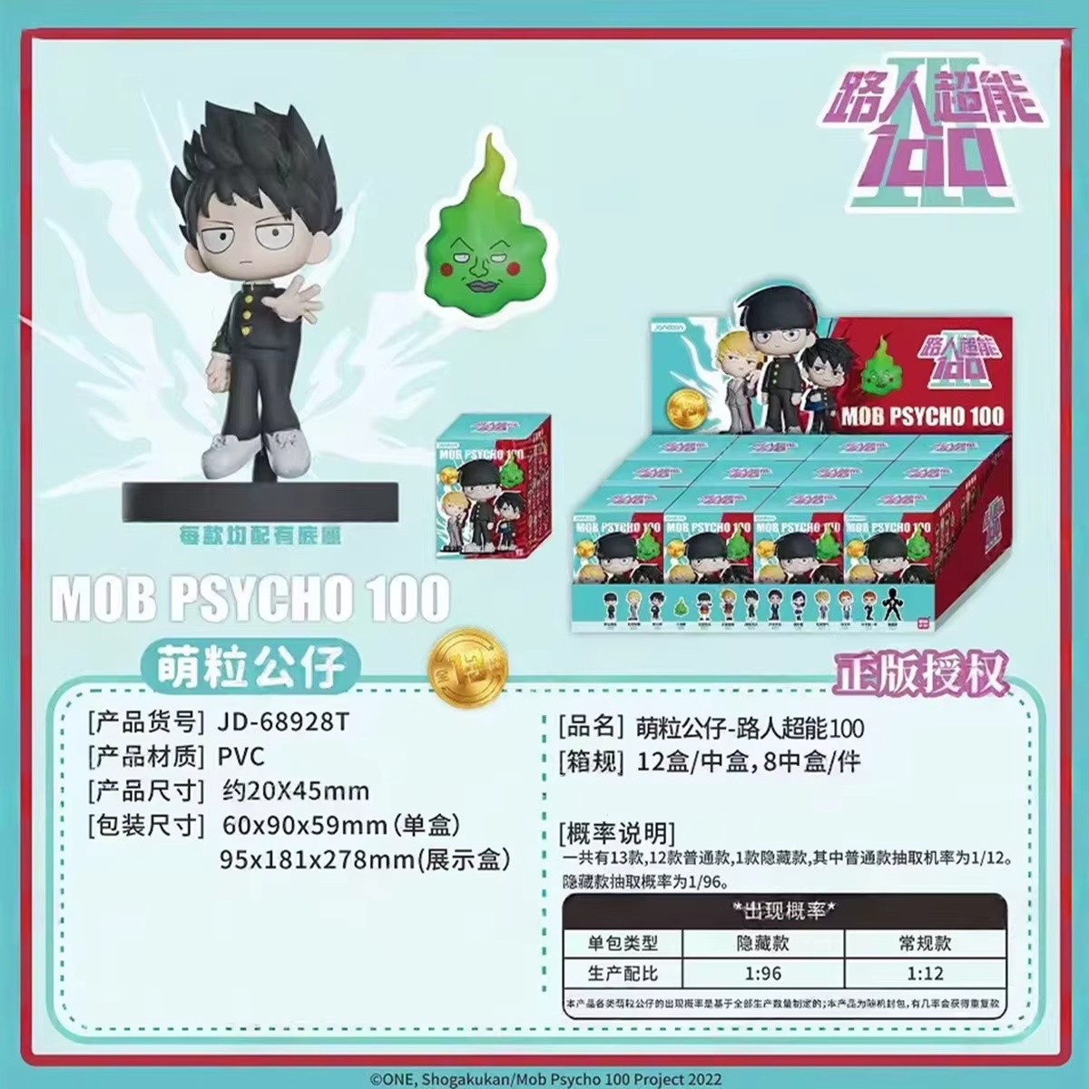 ฟิกเกอร์มินิ Cottontail Mob Ps - Anime Action Figure Blind Box บทวิจารณ์และราคา